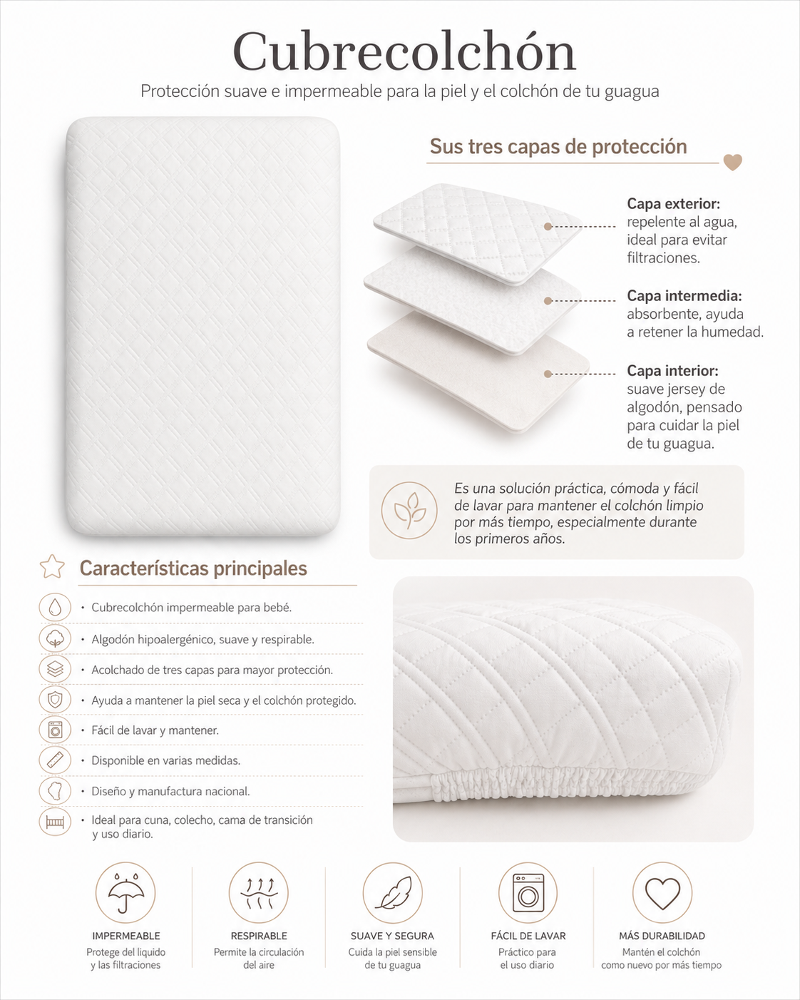 Cubre Colchón Impermeable - Varias Medidas