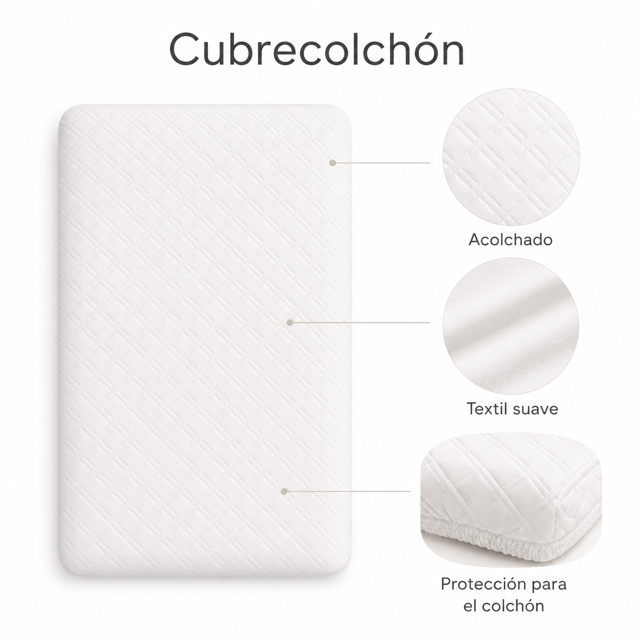 Cubre Colchón Impermeable - Varias Medidas