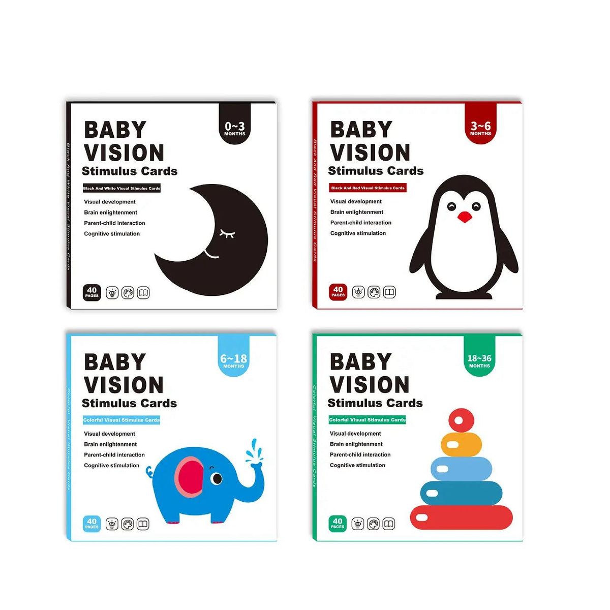 Tarjetas de Estimulación Visual